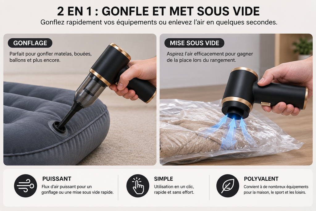 Aspirateur portable pour voiture