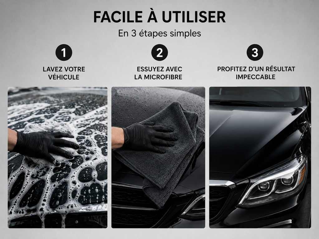 Serviette microfibre premium